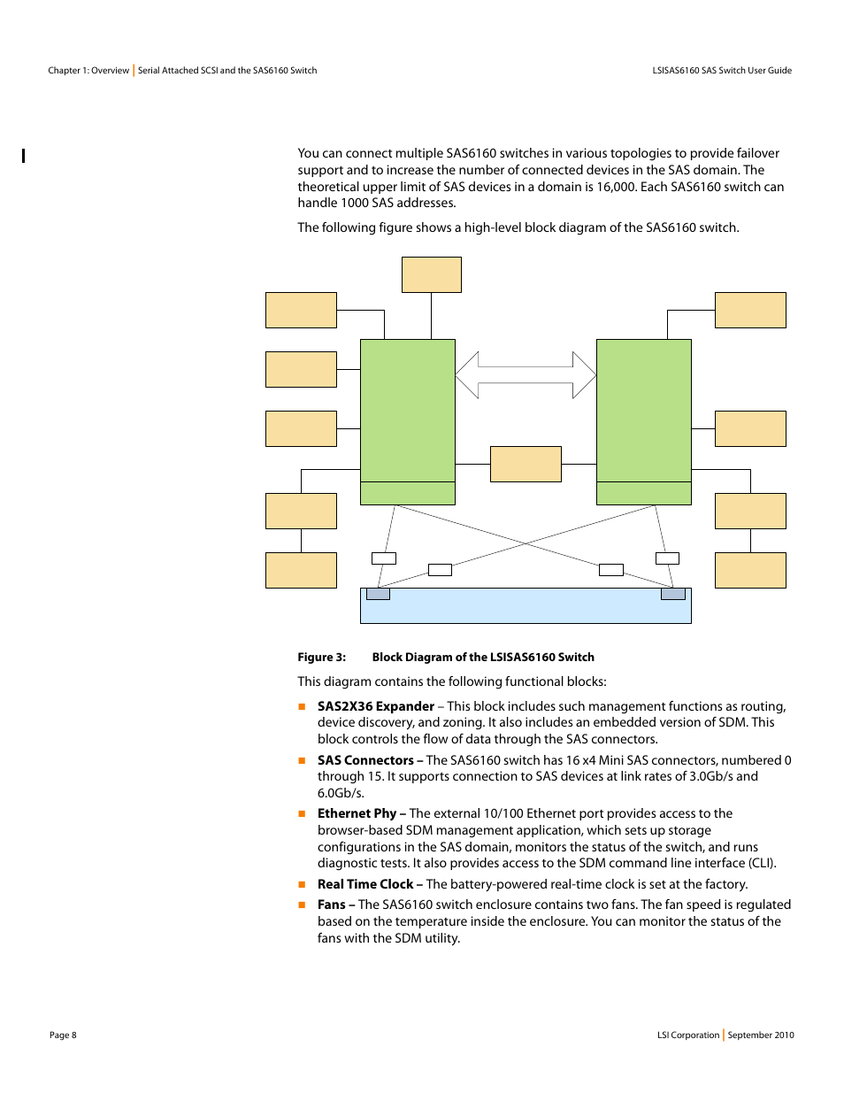 LSI SAS6160 User Manual | Page 8 / 76