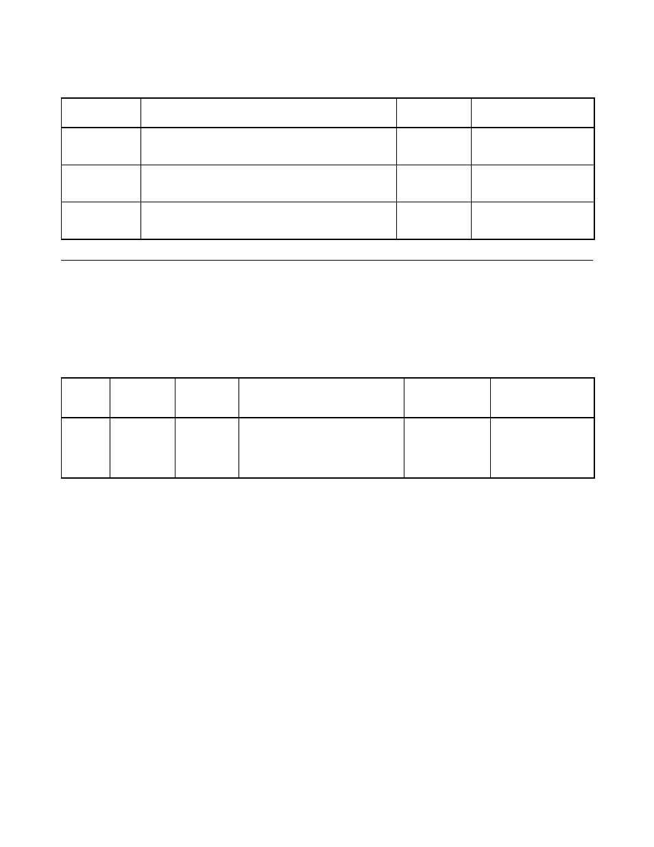 2 host adapter characteristics, Table3.2 host adapter characteristics, Host adapter characteristics | LSI Ultra160 User Manual | Page 30 / 54