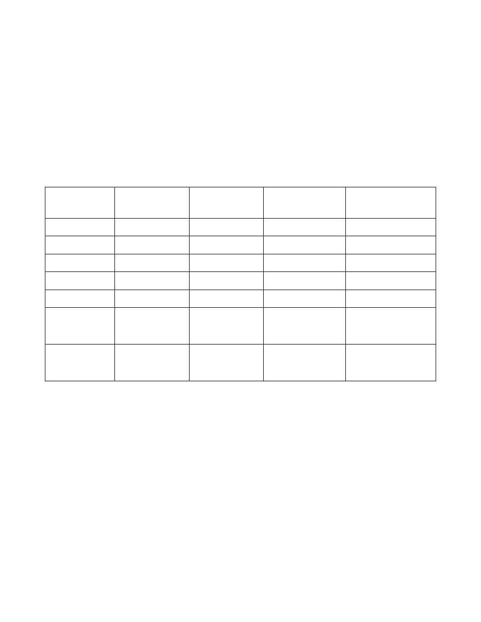 1 electrical characteristics, 1 standard and low profile pci boards, Table3.4 maximum power requirements | Electrical characteristics, Maximum power requirements | LSI Ultra160 User Manual | Page 42 / 54