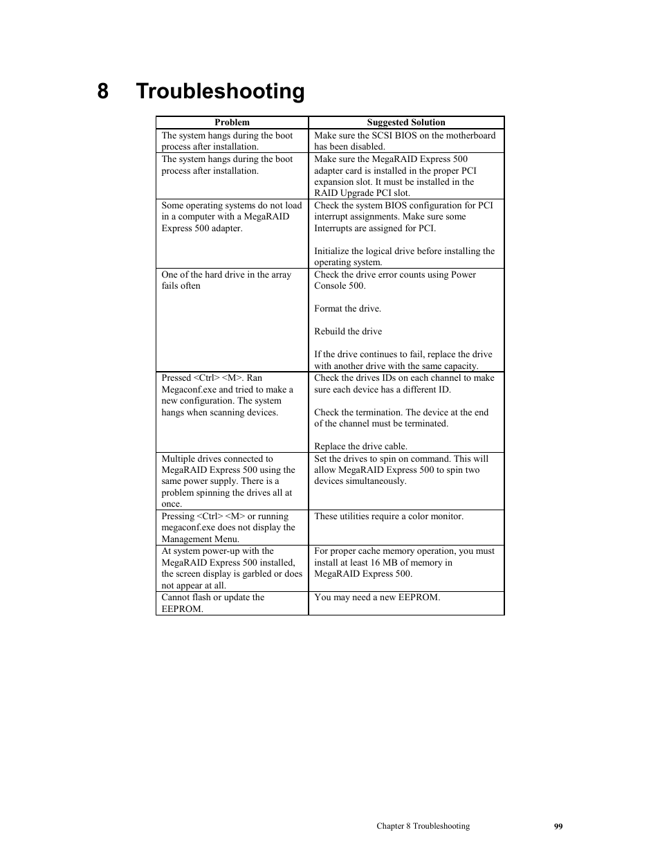 8 troubleshooting, Troubleshooting, 8troubleshooting | LSI MegaRAID Express 500 User Manual | Page 113 / 148