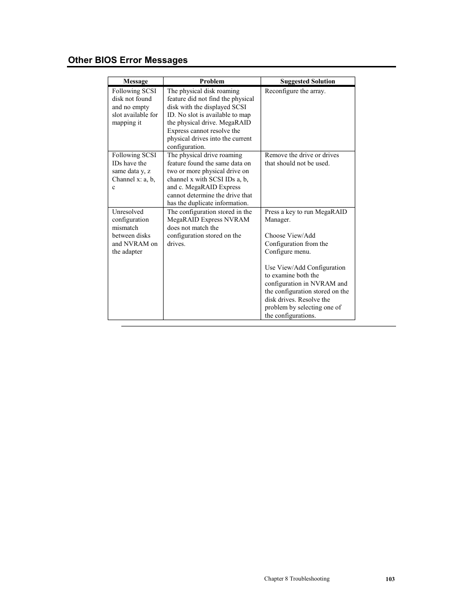 Other bios error messages | LSI MegaRAID Express 500 User Manual | Page 117 / 148