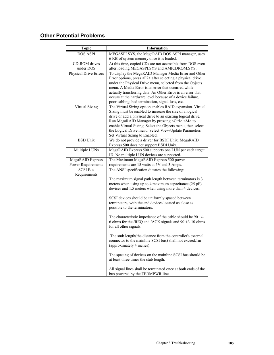 Other potential problems | LSI MegaRAID Express 500 User Manual | Page 119 / 148