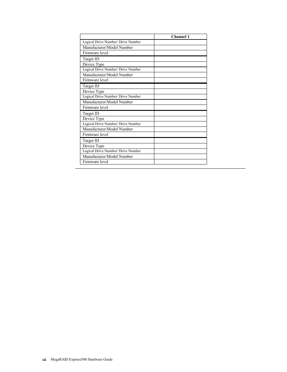 LSI MegaRAID Express 500 User Manual | Page 12 / 148