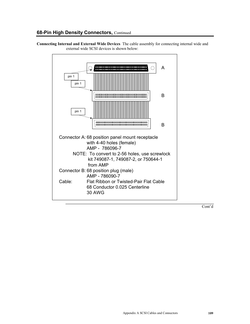 LSI MegaRAID Express 500 User Manual | Page 123 / 148