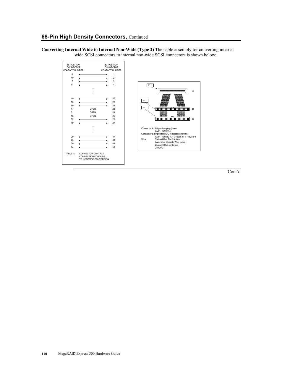 Pin high density connectors, Cont’d | LSI MegaRAID Express 500 User Manual | Page 124 / 148