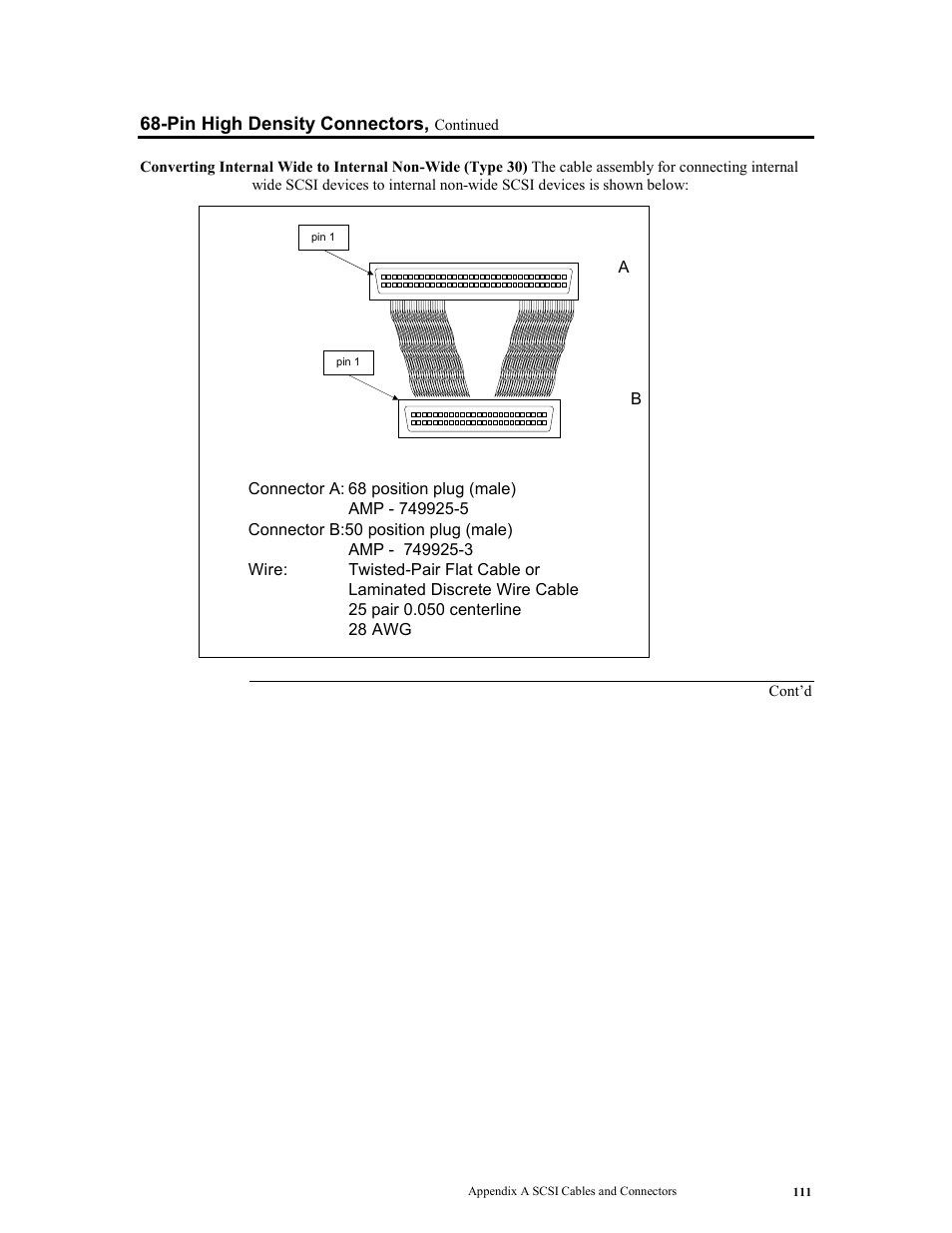 LSI MegaRAID Express 500 User Manual | Page 125 / 148