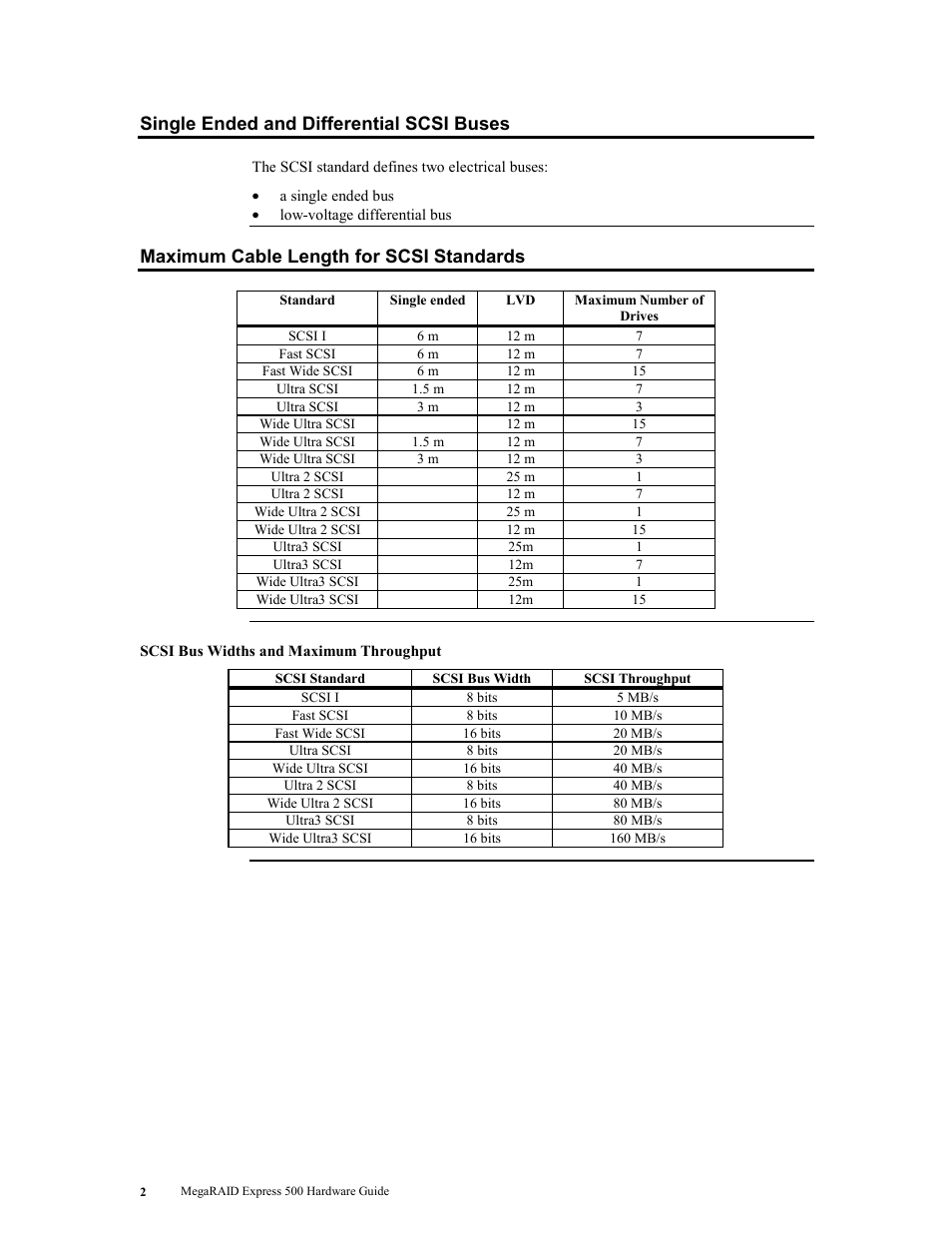 Single ended and differential scsi buses, Maximum cable length for scsi standards | LSI MegaRAID Express 500 User Manual | Page 16 / 148