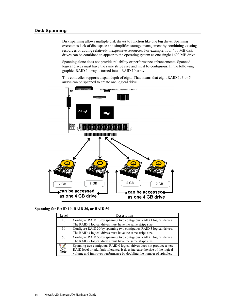 Disk spanning | LSI MegaRAID Express 500 User Manual | Page 28 / 148