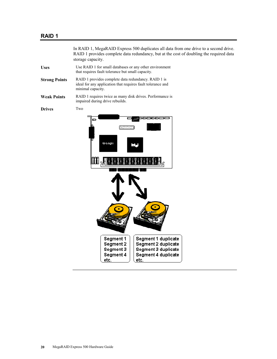 Raid 1 | LSI MegaRAID Express 500 User Manual | Page 34 / 148