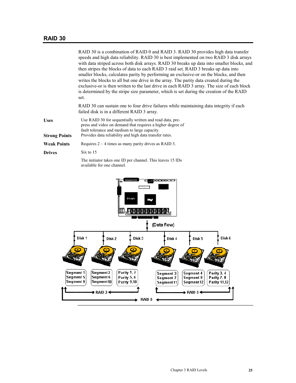 Raid 30 | LSI MegaRAID Express 500 User Manual | Page 39 / 148