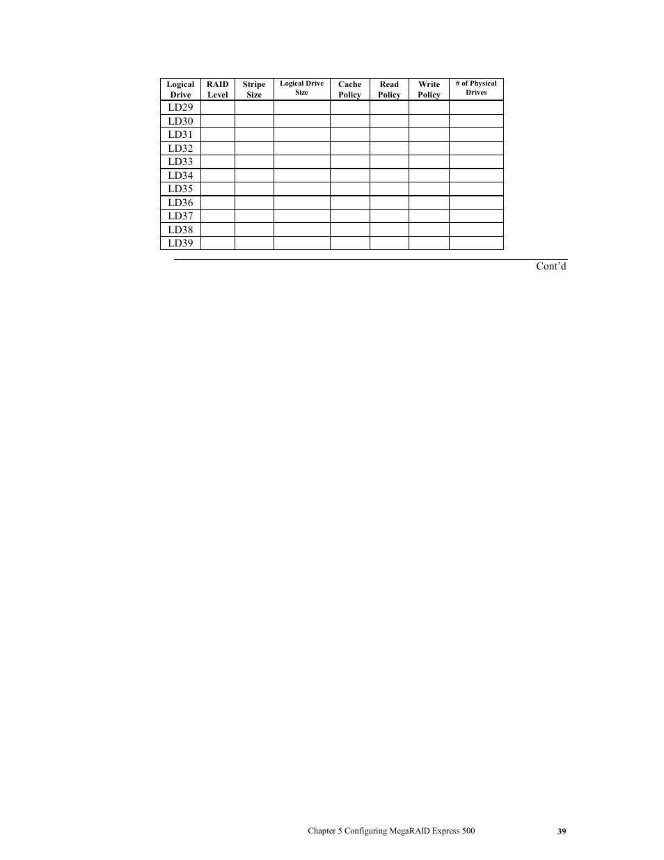 LSI MegaRAID Express 500 User Manual | Page 53 / 148