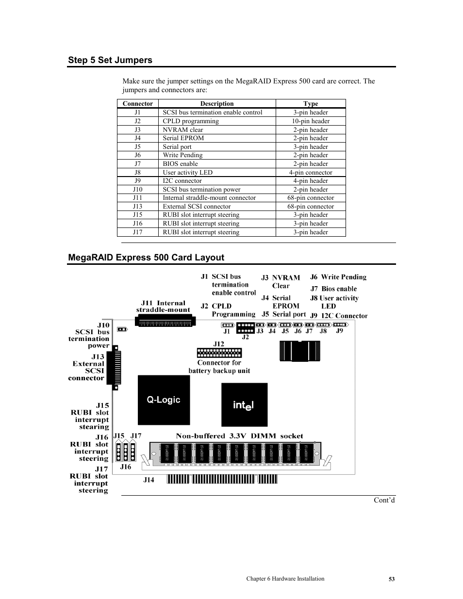 Step 5 set jumpers, Megaraid express 500 card layout | LSI MegaRAID Express 500 User Manual | Page 67 / 148