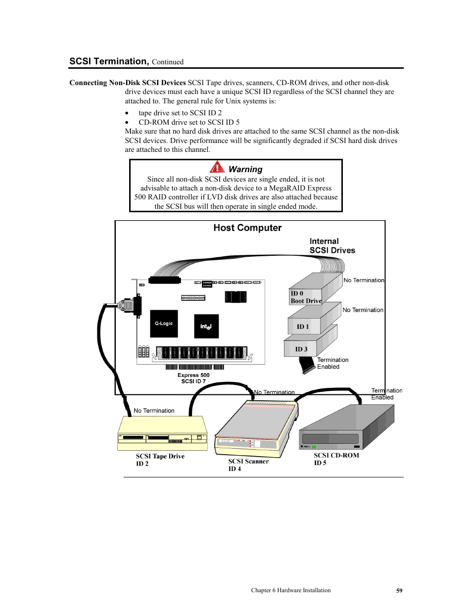 LSI MegaRAID Express 500 User Manual | Page 73 / 148