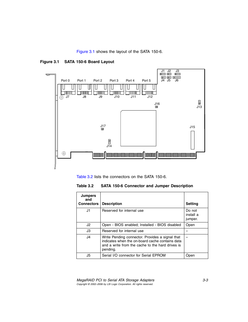 Sata 150-6 board layout, Sata 150-6 connector and jumper description | LSI SATA 150 User Manual | Page 33 / 48