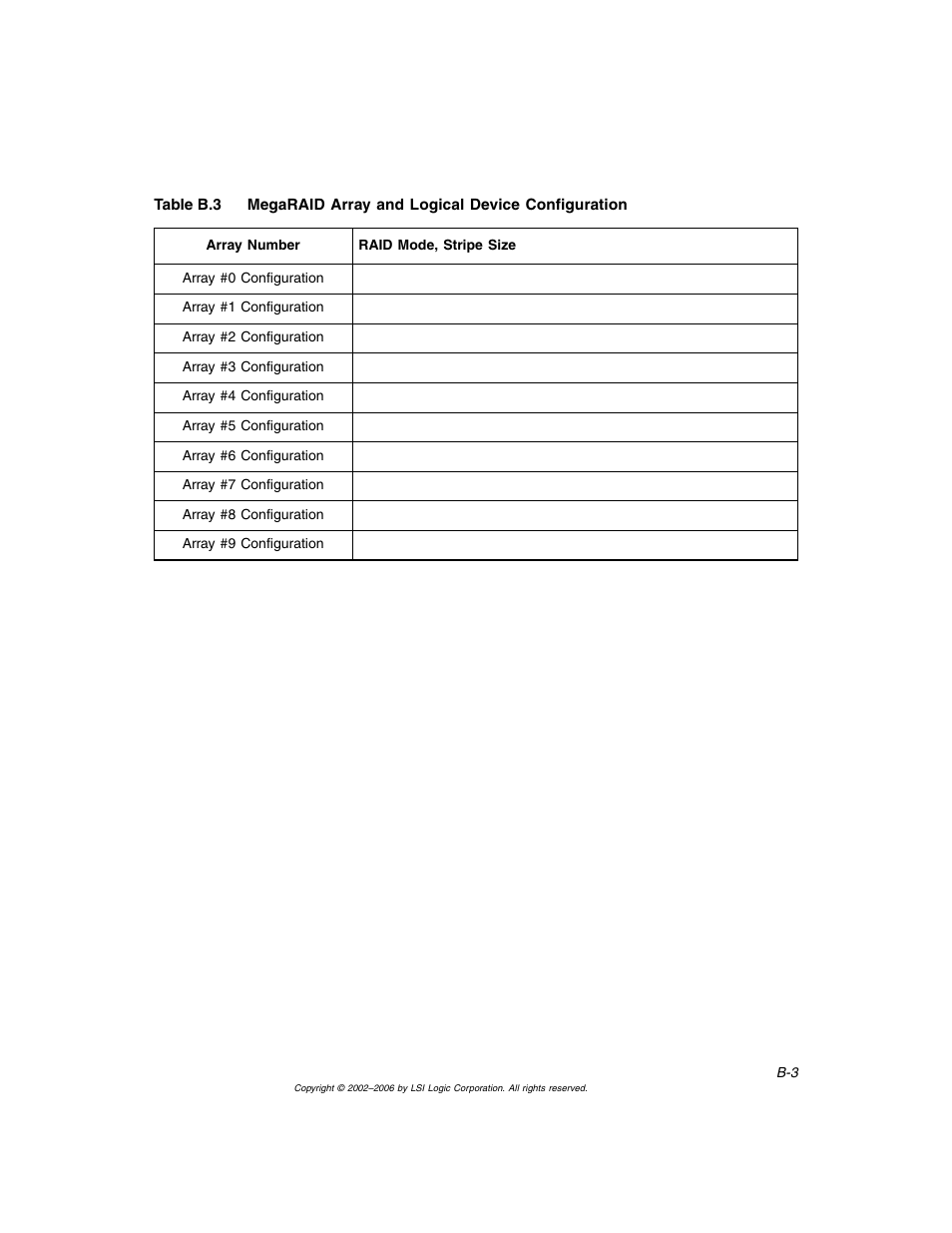 Megaraid array and logical device configuration | LSI SATA 150 User Manual | Page 45 / 48