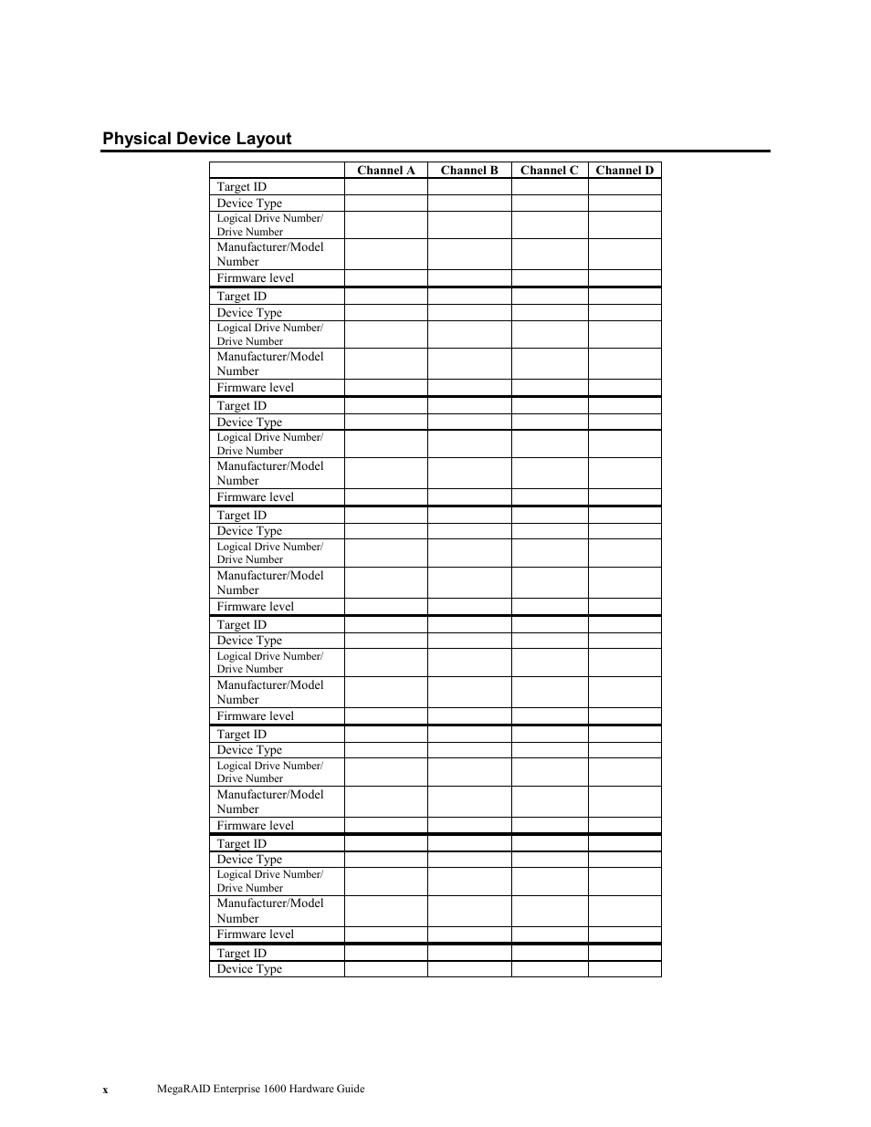 Physical device layout | LSI MegaRAID Enterprise 1600 User Manual | Page 10 / 154