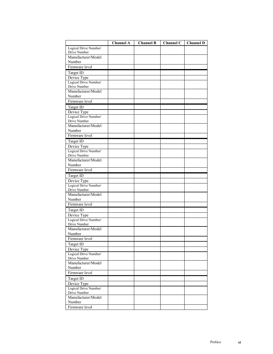 LSI MegaRAID Enterprise 1600 User Manual | Page 11 / 154