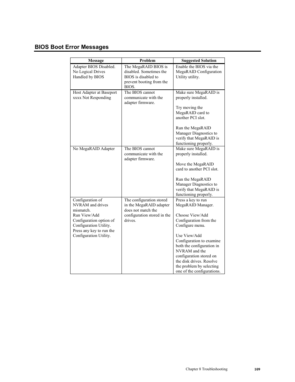 Bios boot error messages | LSI MegaRAID Enterprise 1600 User Manual | Page 123 / 154