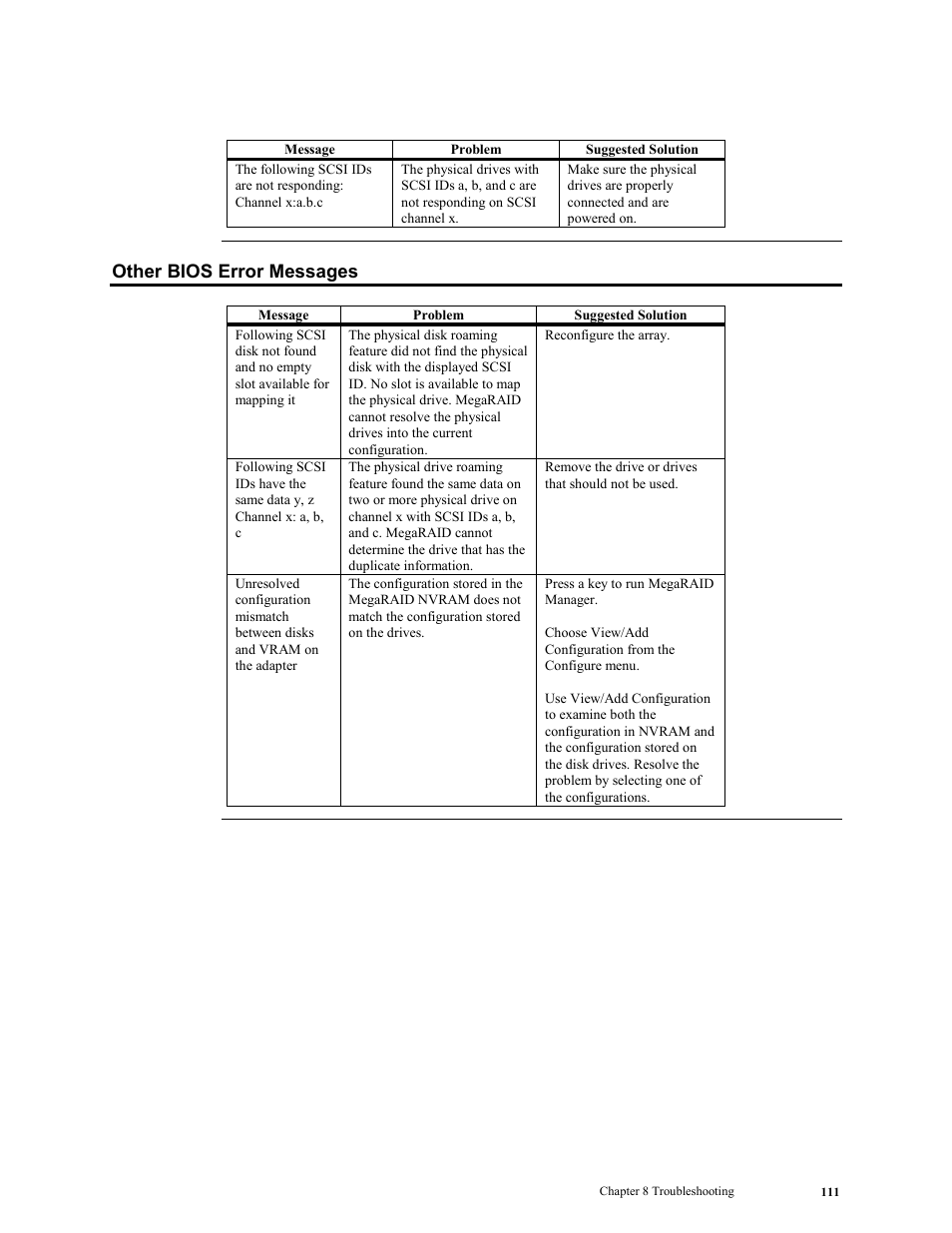 Other bios error messages | LSI MegaRAID Enterprise 1600 User Manual | Page 125 / 154