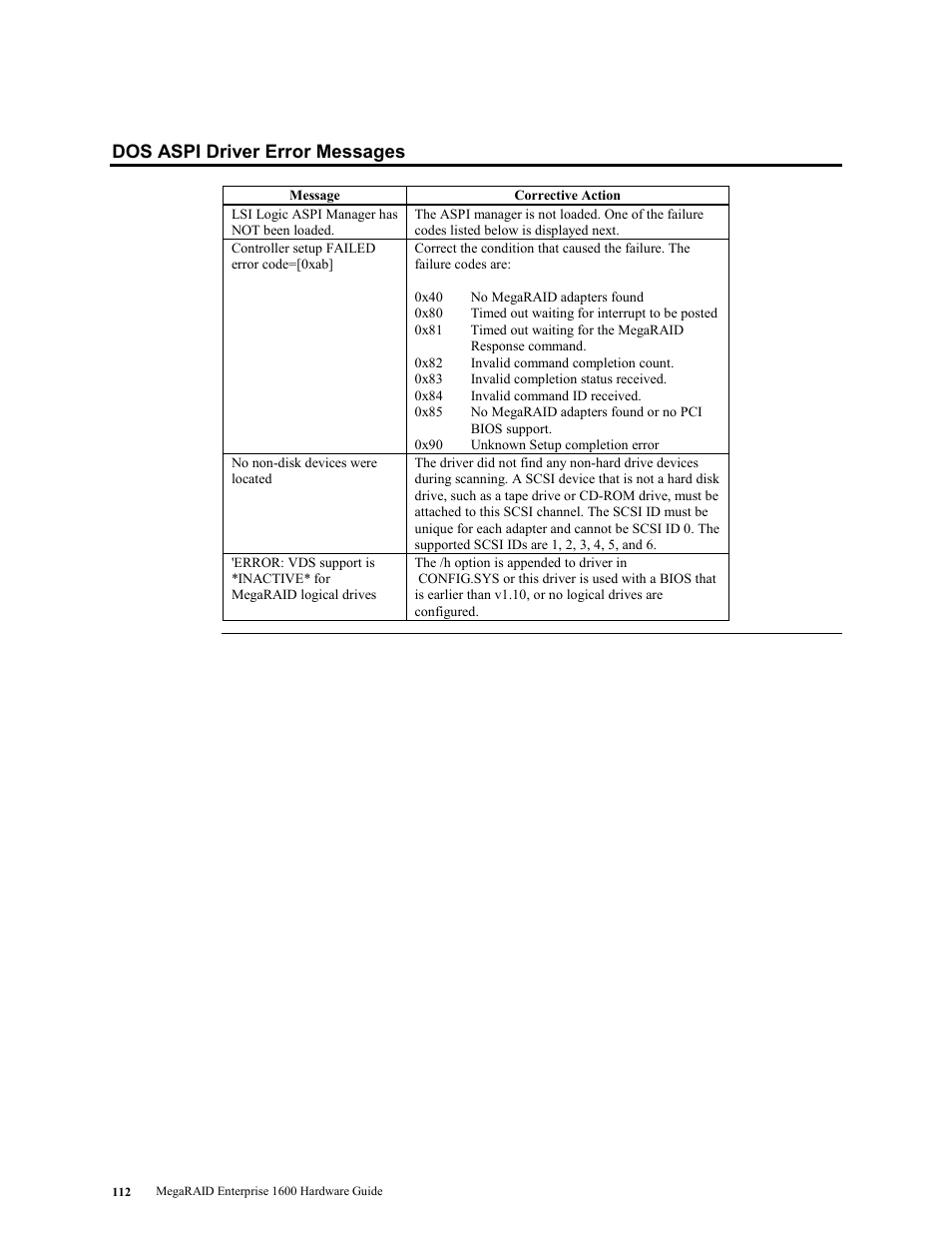 Dos aspi driver error messages | LSI MegaRAID Enterprise 1600 User Manual | Page 126 / 154