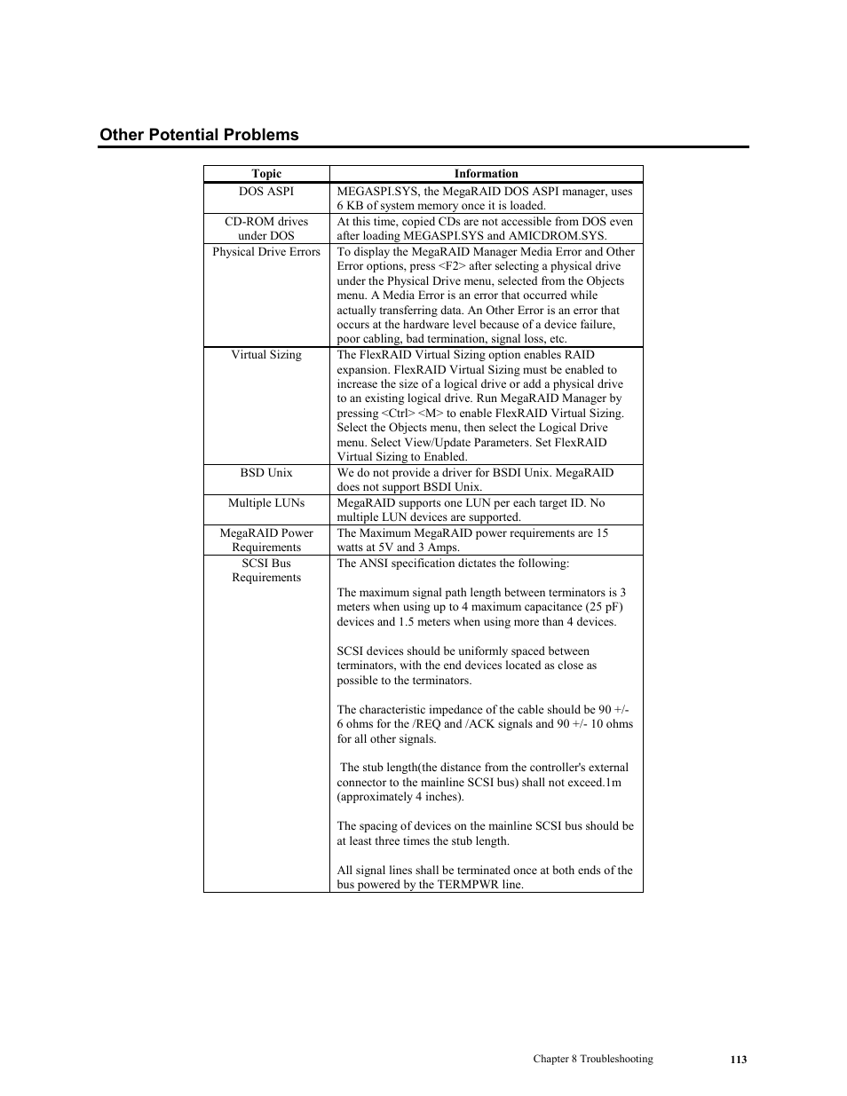 Other potential problems | LSI MegaRAID Enterprise 1600 User Manual | Page 127 / 154