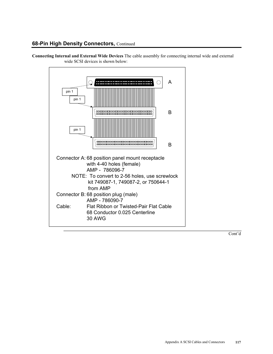 LSI MegaRAID Enterprise 1600 User Manual | Page 131 / 154