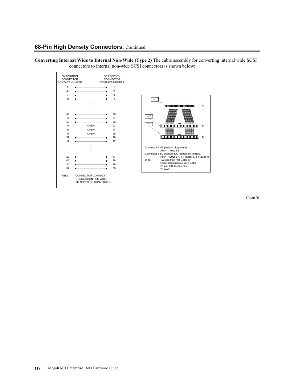 Pin high density connectors, Cont’d | LSI MegaRAID Enterprise 1600 User Manual | Page 132 / 154