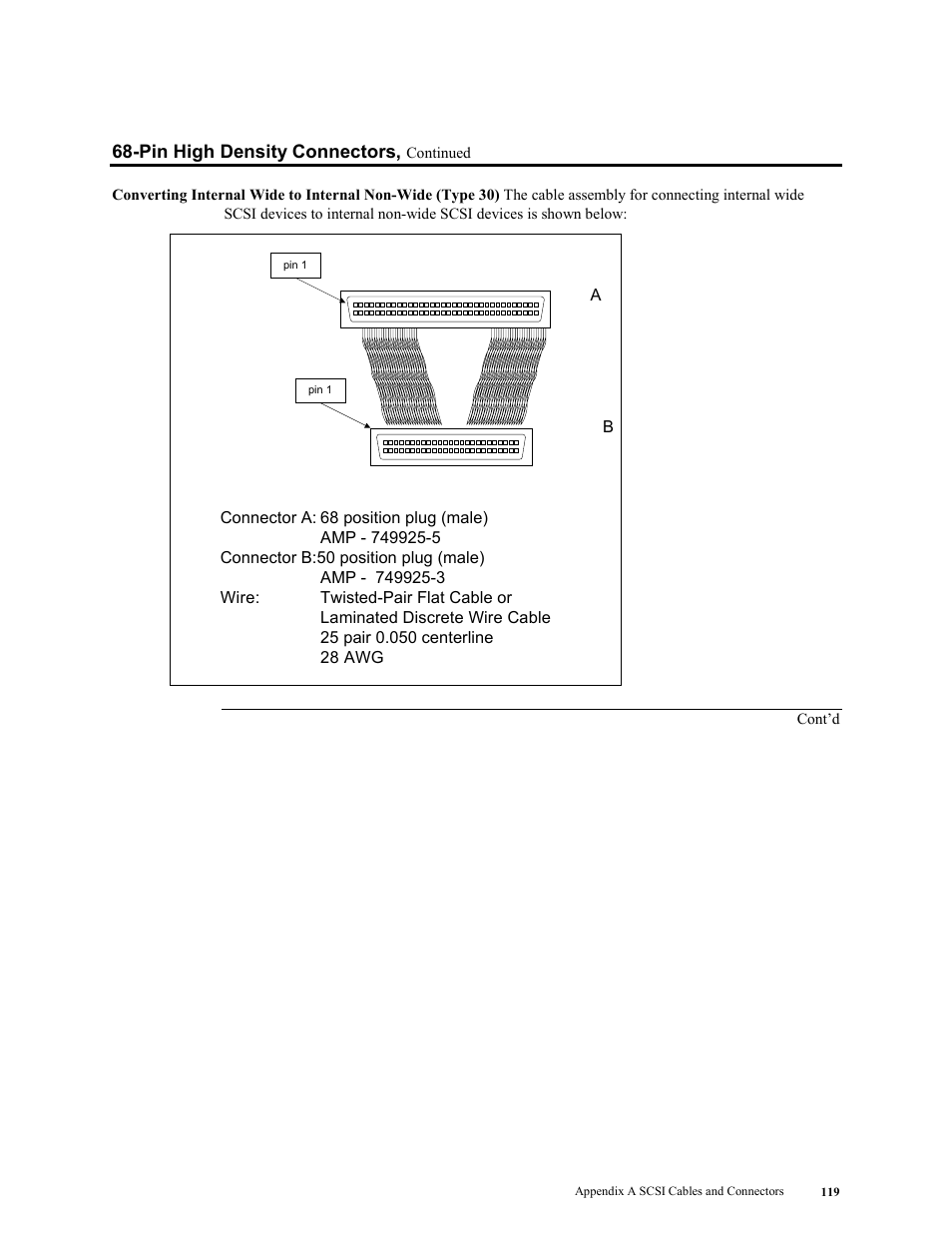 LSI MegaRAID Enterprise 1600 User Manual | Page 133 / 154