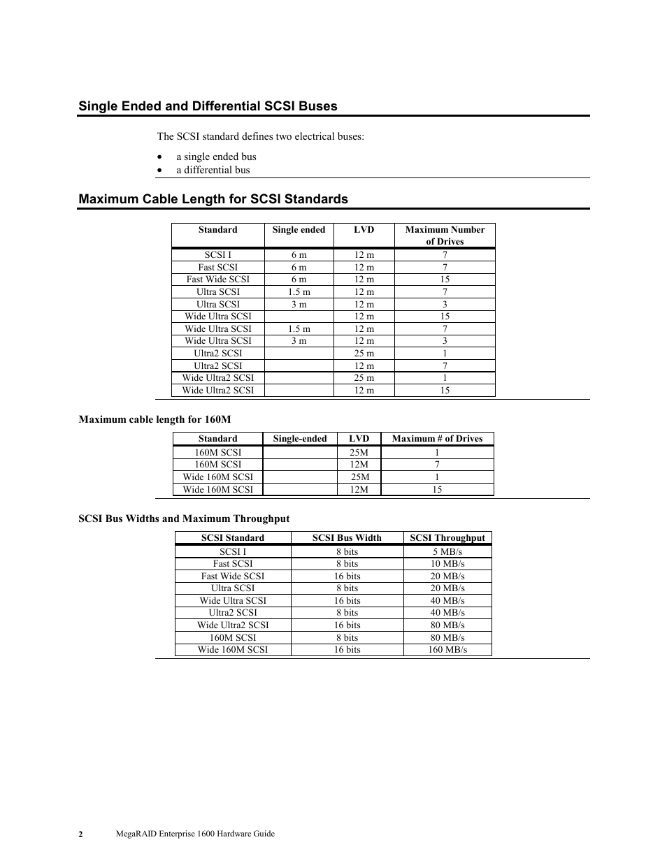 Single ended and differential scsi buses, Maximum cable length for scsi standards | LSI MegaRAID Enterprise 1600 User Manual | Page 16 / 154