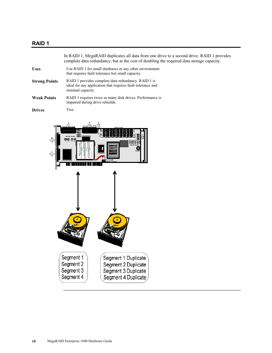 Raid 1 | LSI MegaRAID Enterprise 1600 User Manual | Page 32 / 154