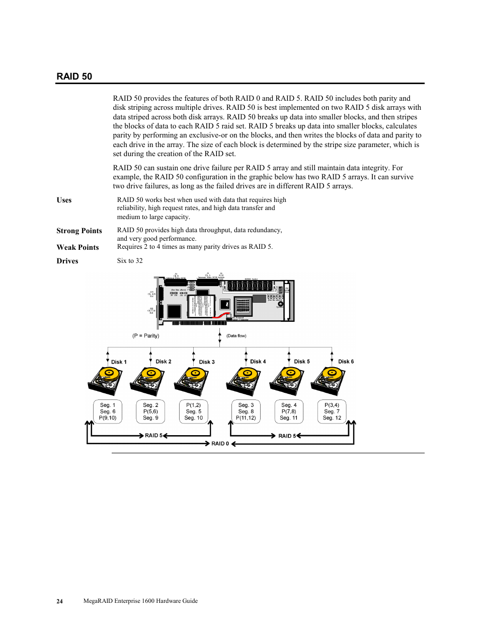 Raid 50 | LSI MegaRAID Enterprise 1600 User Manual | Page 38 / 154