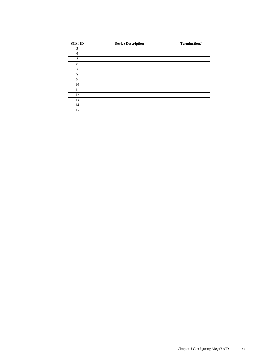 LSI MegaRAID Enterprise 1600 User Manual | Page 49 / 154