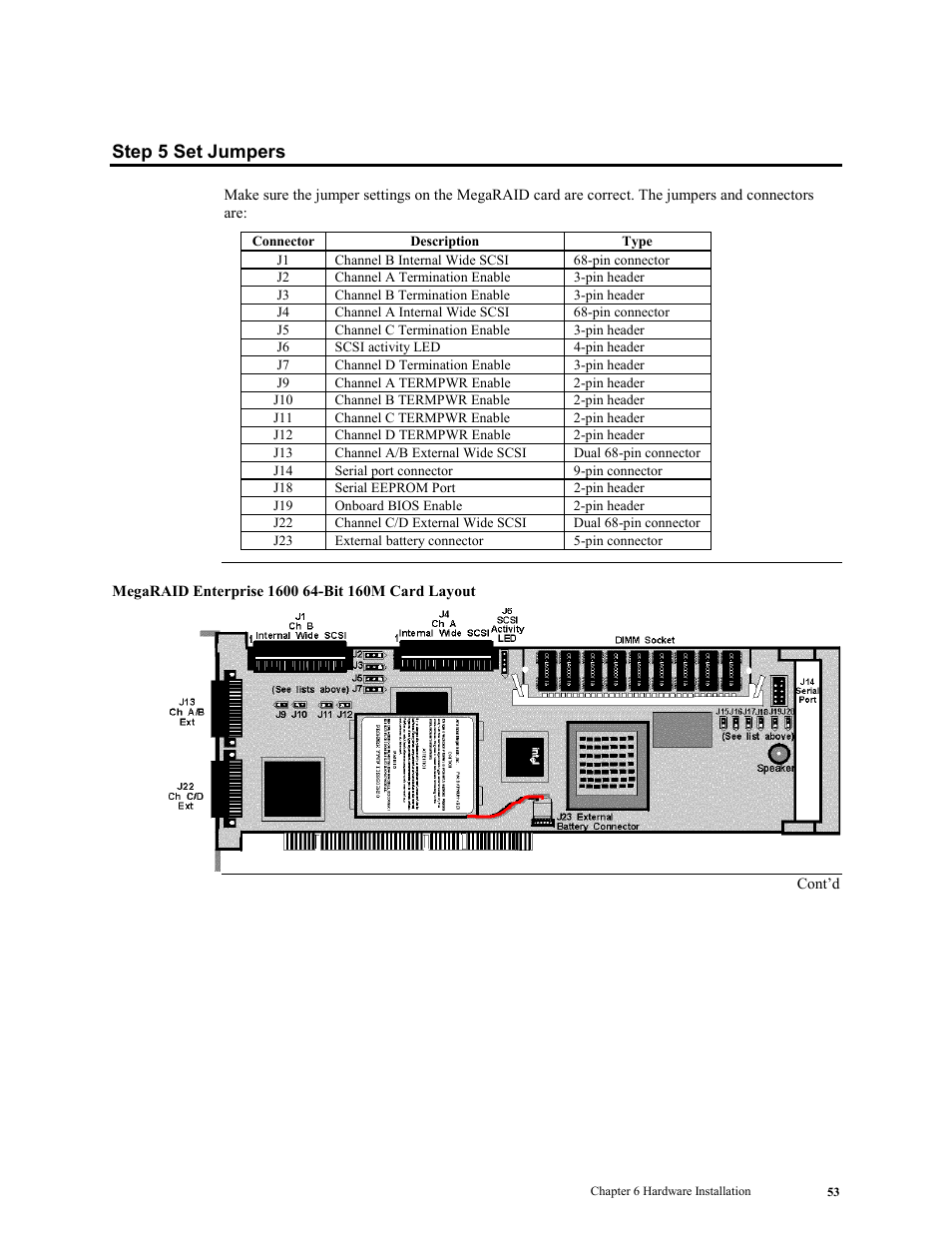 Step 5 set jumpers | LSI MegaRAID Enterprise 1600 User Manual | Page 67 / 154