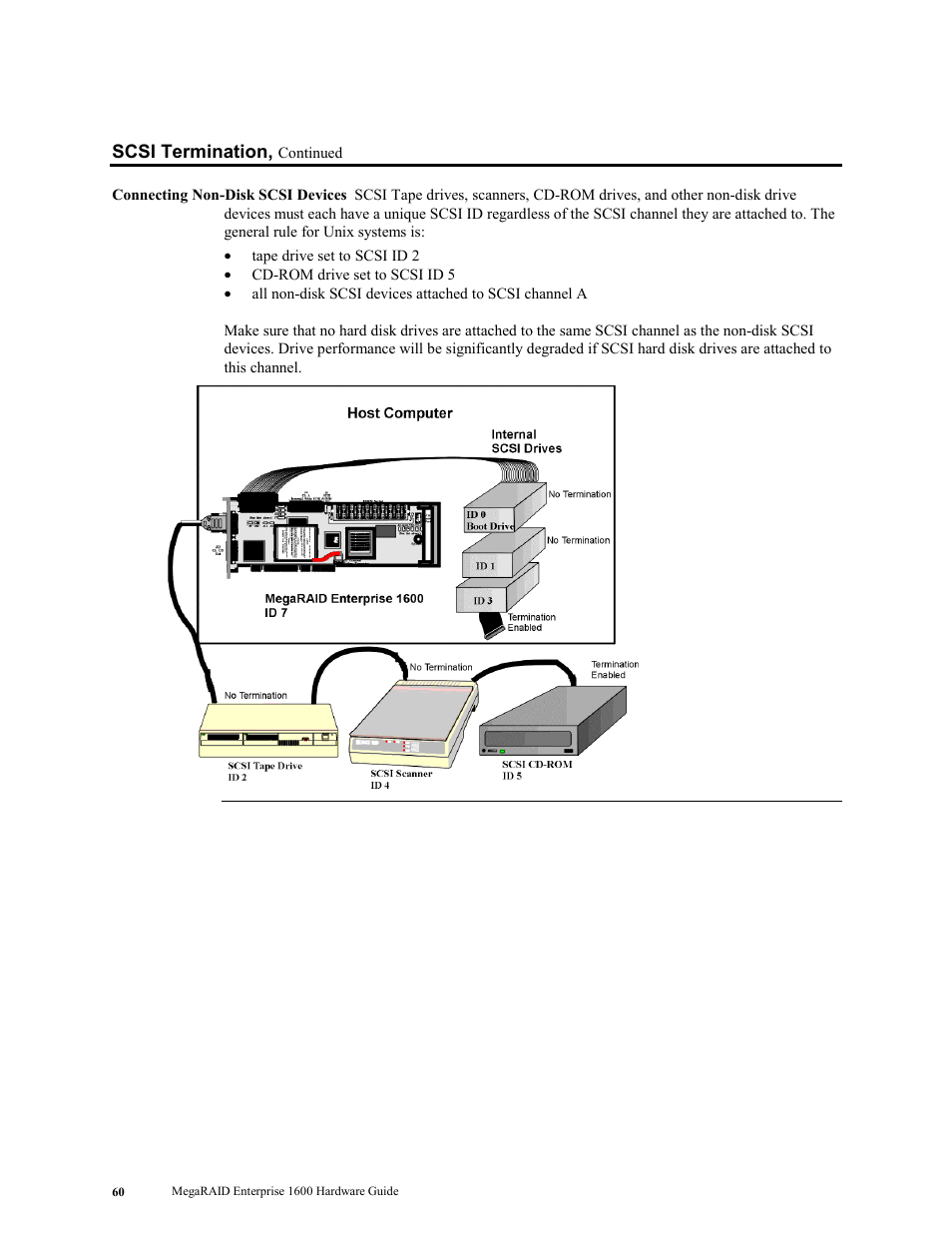 LSI MegaRAID Enterprise 1600 User Manual | Page 74 / 154