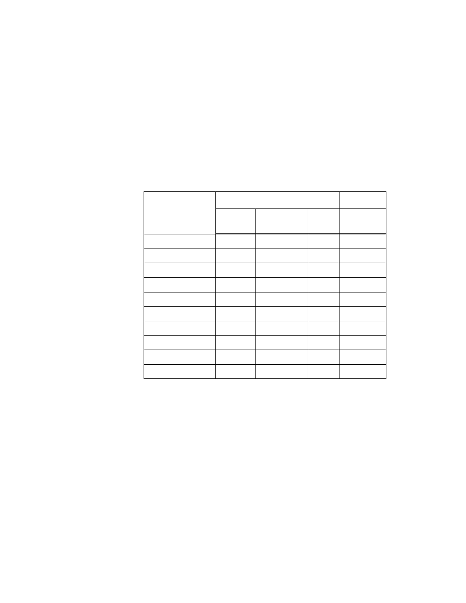 Table 2.2 scsi bus lengths, Scsi bus lengths | LSI SYM8953U User Manual | Page 24 / 90