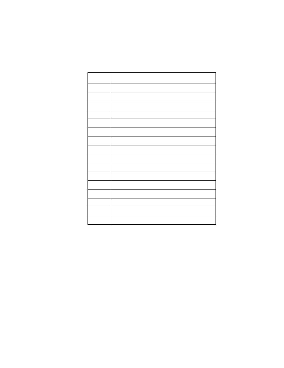 Table 2.3 scsi id record, Scsi id record | LSI SYM8953U User Manual | Page 39 / 90