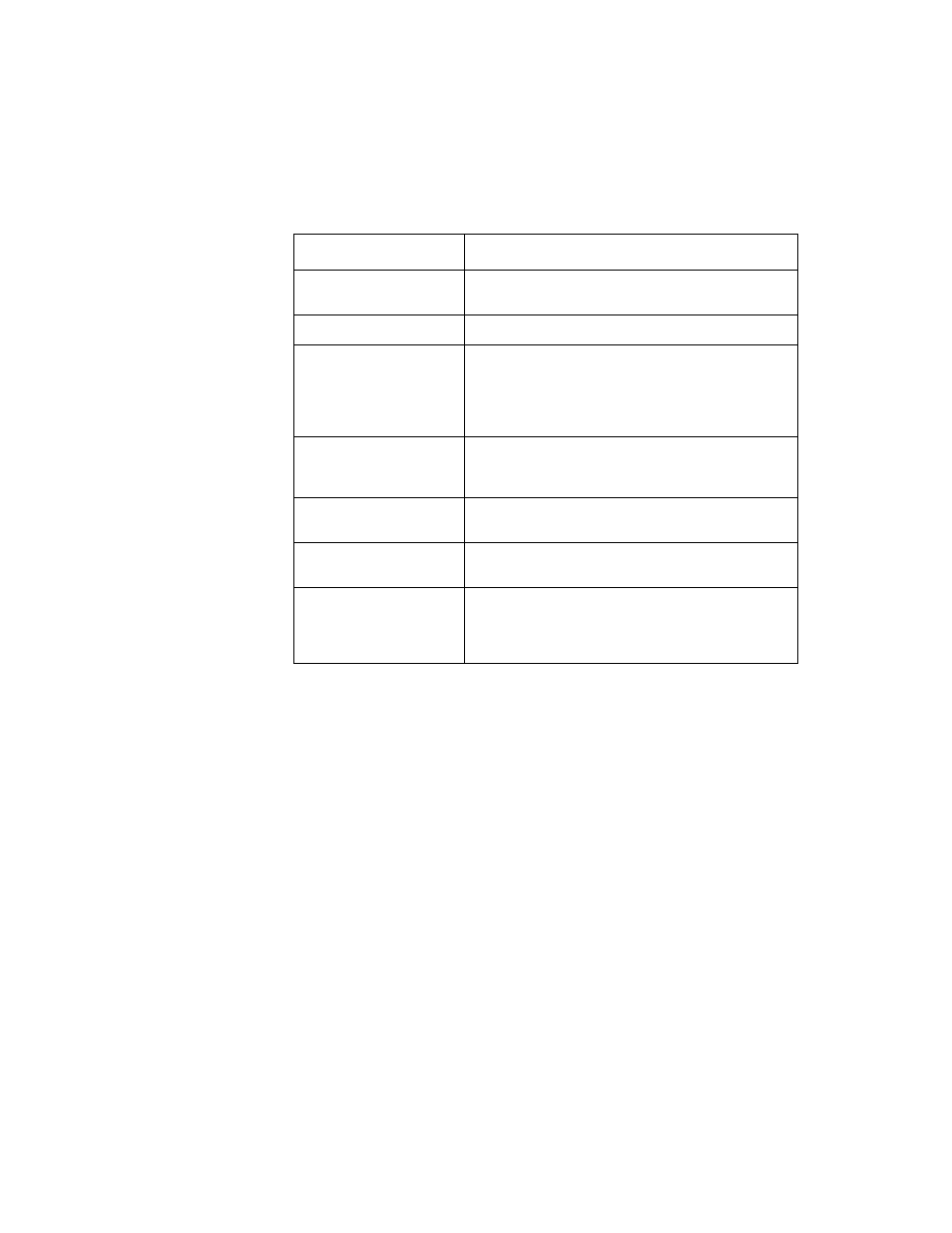 Table 3.1 configuration commands, 2 main menu, Main menu | Configuration commands, Table 3.1 | LSI SYM8953U User Manual | Page 44 / 90