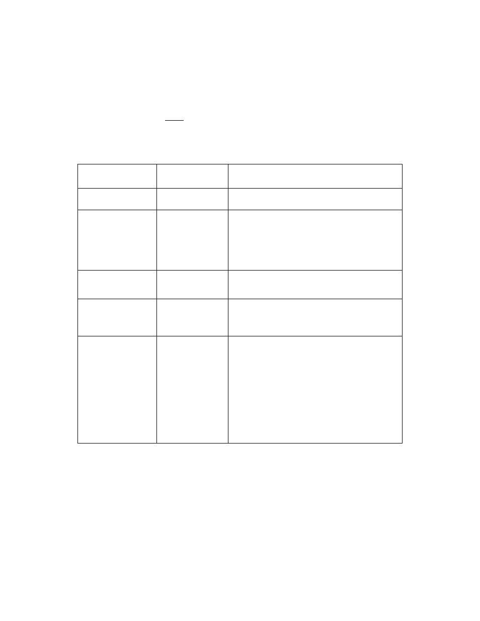 Adapter properties fields and descriptions | LSI SYM8953U User Manual | Page 48 / 90