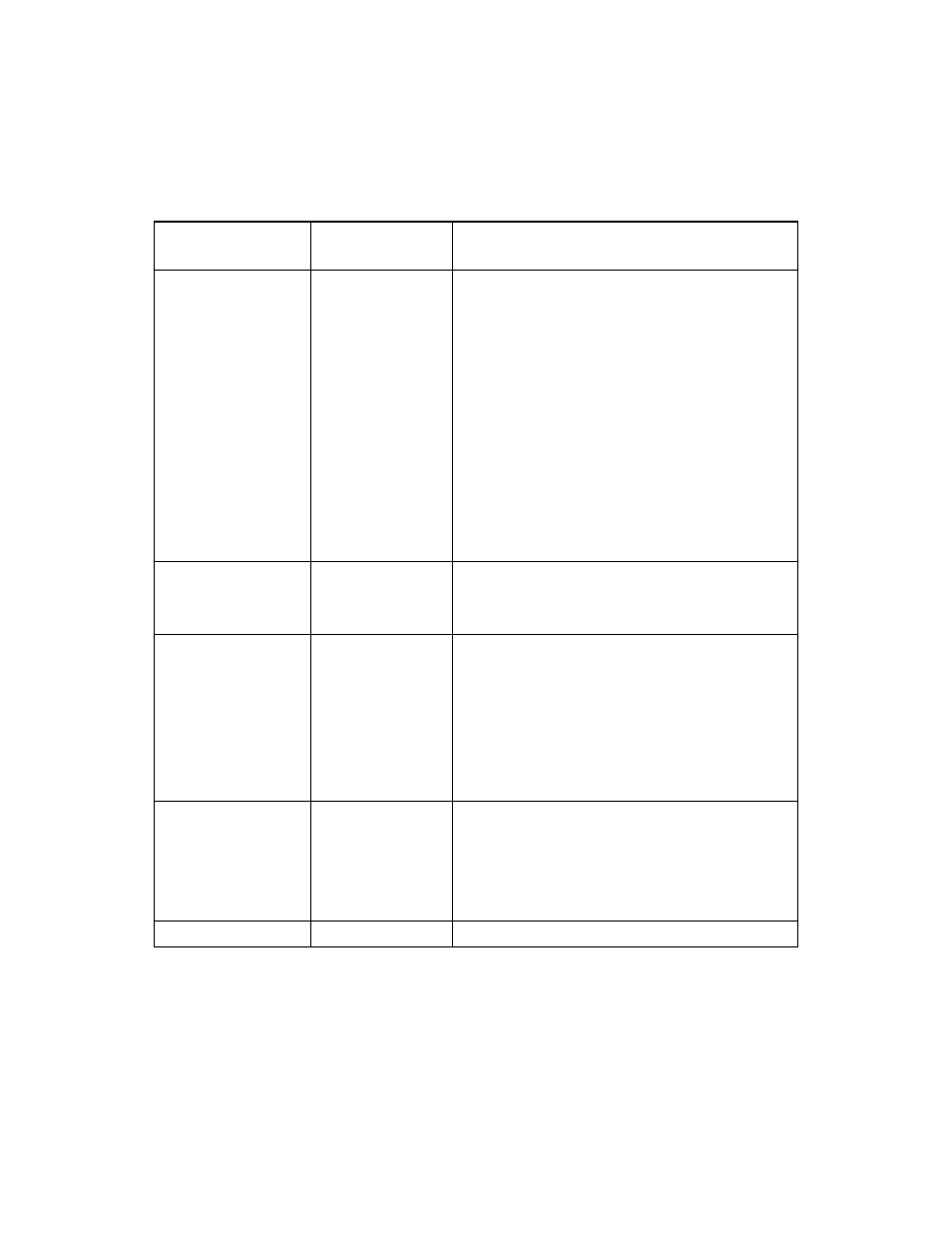 LSI SYM8953U User Manual | Page 49 / 90