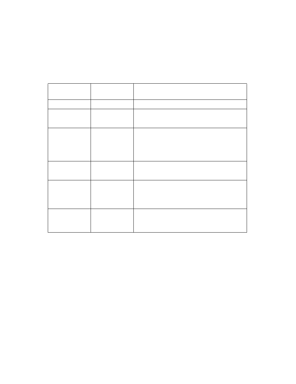 Boot adapter list fields and descriptions | LSI SYM8953U User Manual | Page 57 / 90