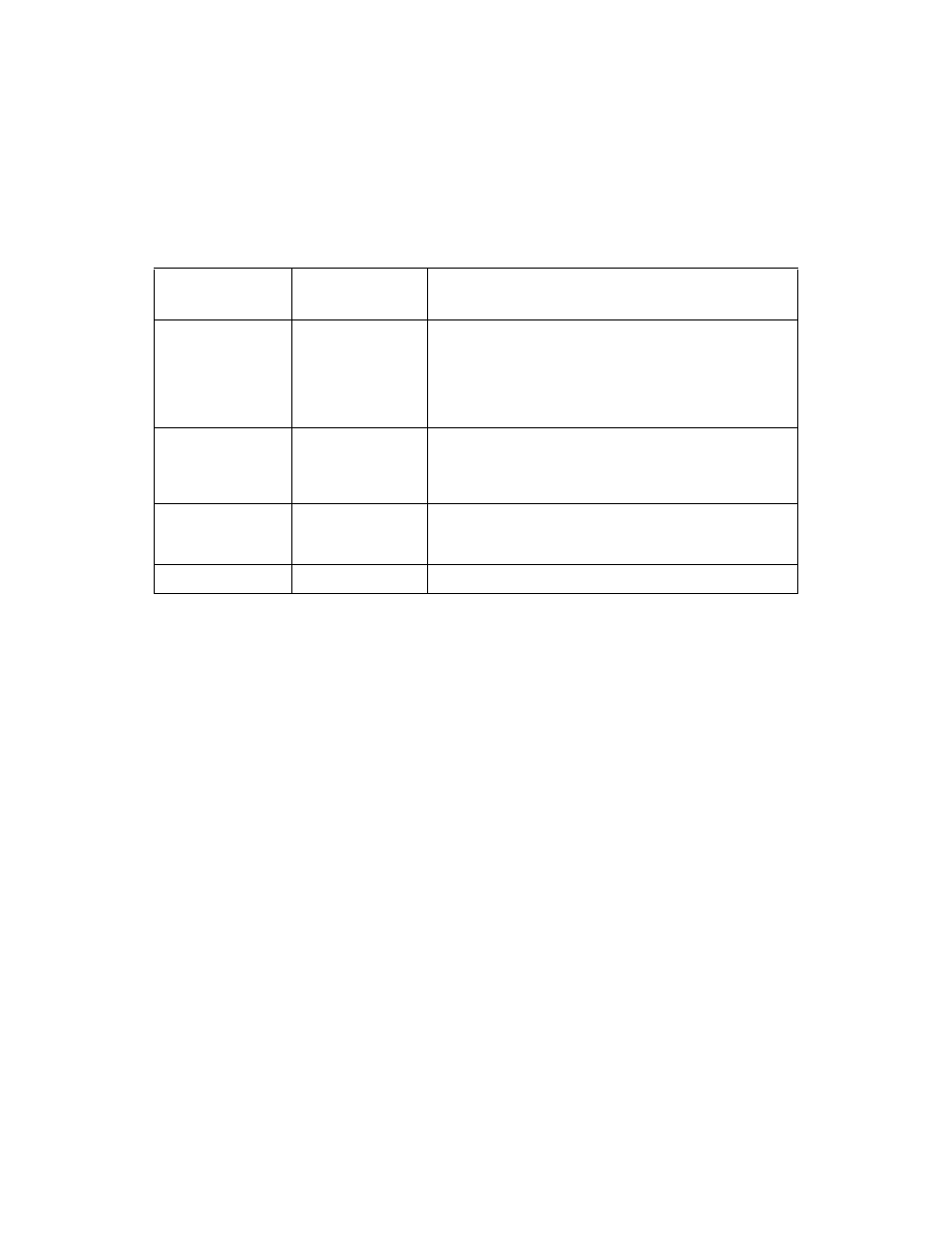 Global properties fields and descriptions | LSI SYM8953U User Manual | Page 59 / 90