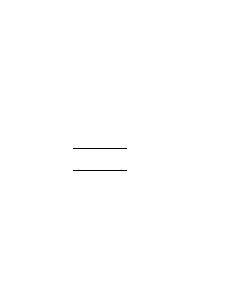 A.2.3 on-board led, A.2.4 the scsi busy led, Tablea.6 led connector j4 | A.2.3, On-board led, A-10, A.2.4, The scsi busy led, Led connector j4 | LSI SYM8953U User Manual | Page 72 / 90