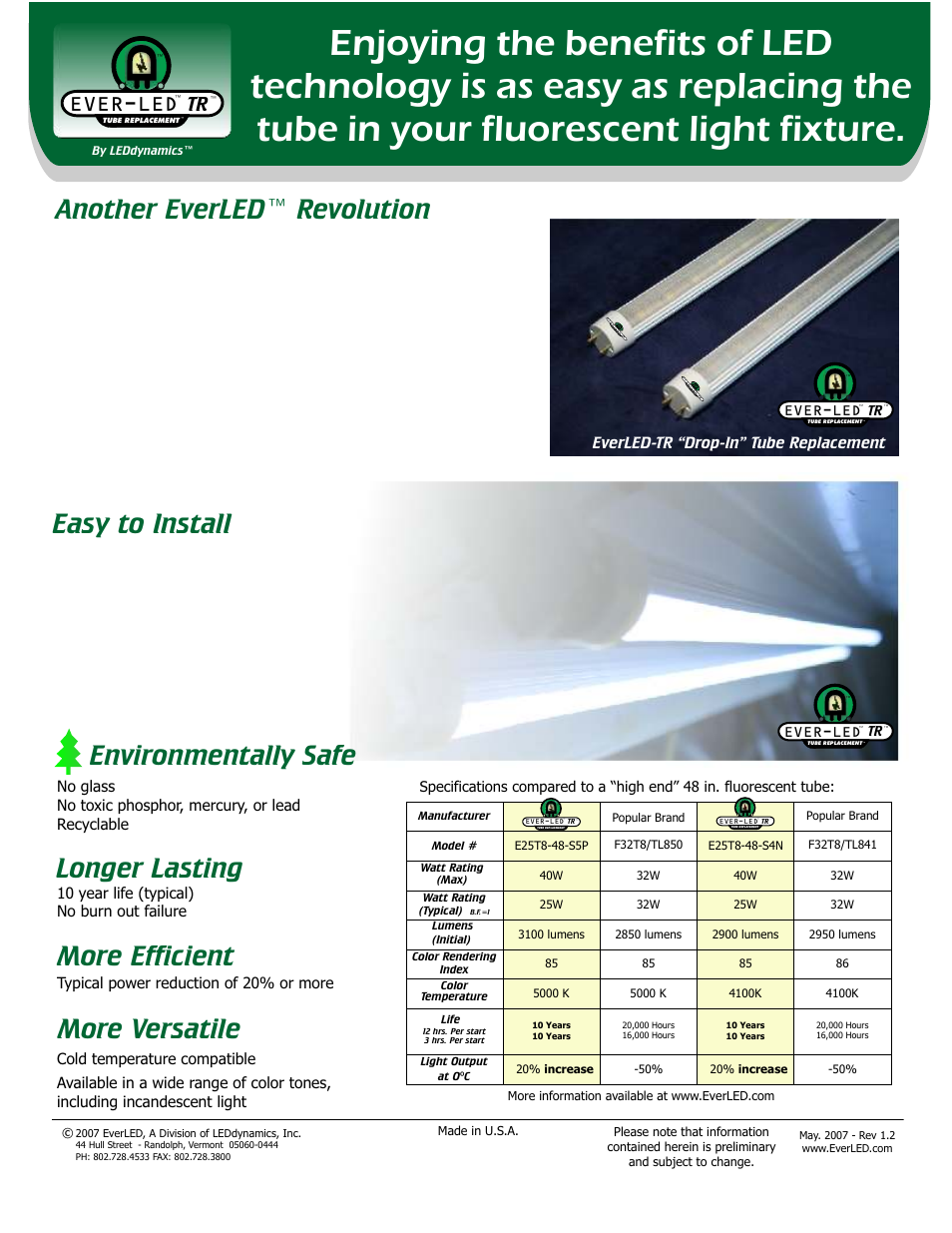 Luxeon E2528-48-S4N User Manual | 2 pages