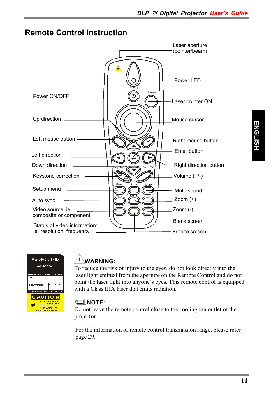 Remote control instruction | Luxeon D315M User Manual | Page 11 / 39