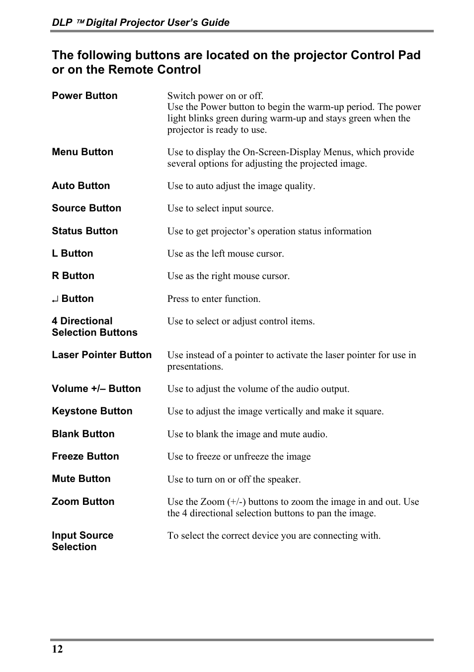 Luxeon D315M User Manual | Page 12 / 39