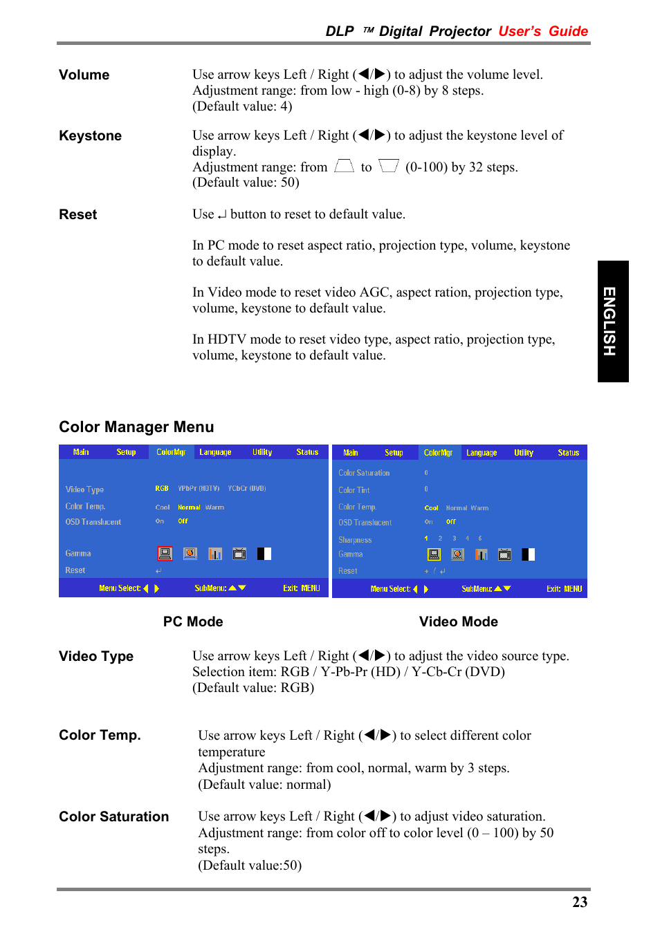 Luxeon D315M User Manual | Page 23 / 39
