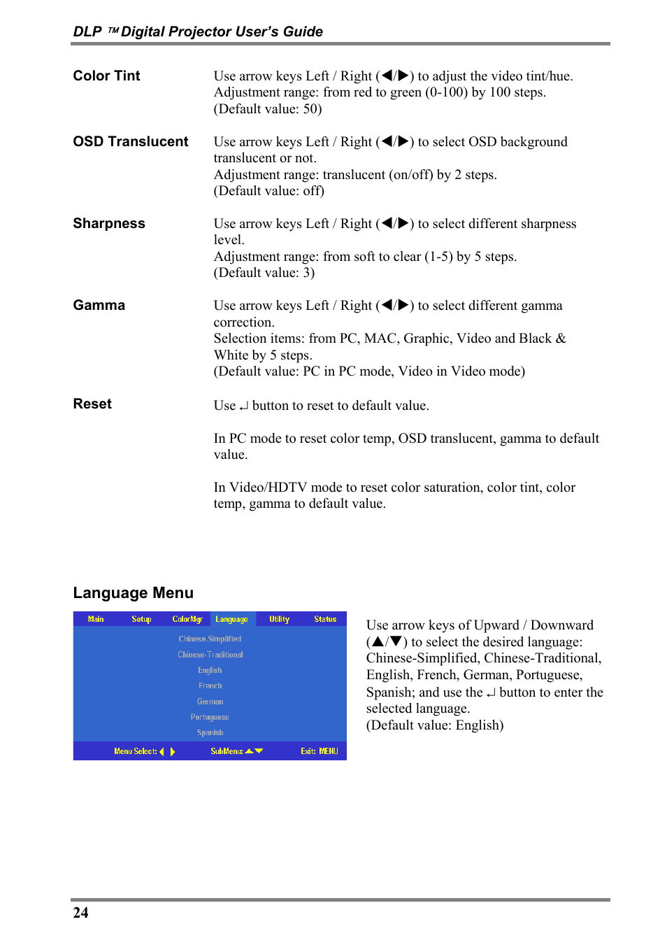 Luxeon D315M User Manual | Page 24 / 39