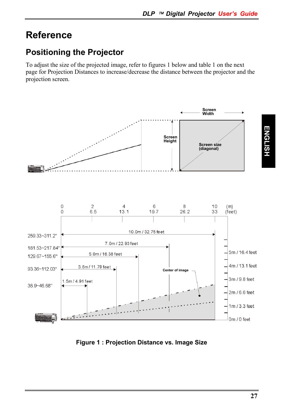 Reference, Positioning the projector | Luxeon D315M User Manual | Page 27 / 39