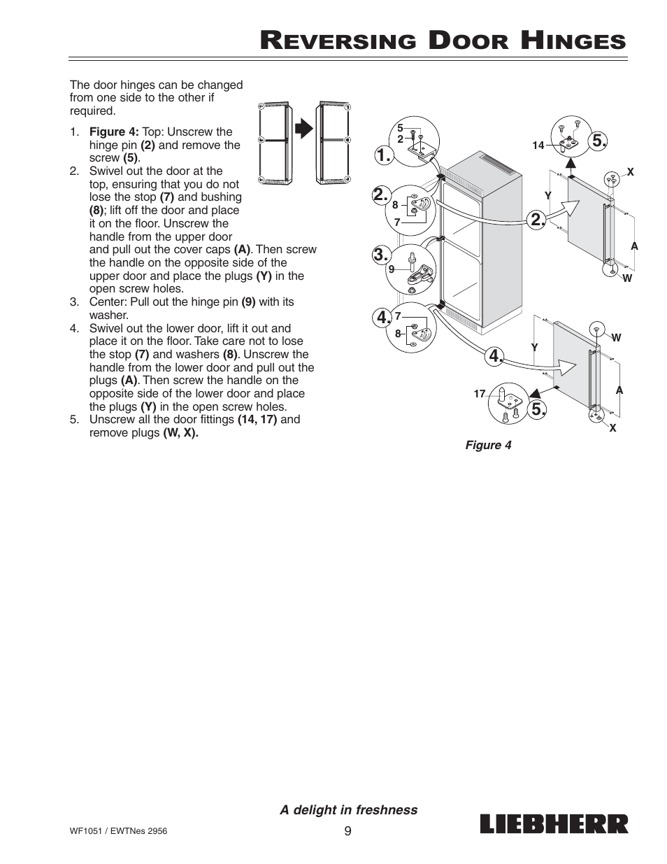 Eversing, Inges | Liebherr WF1051 User Manual | Page 11 / 29