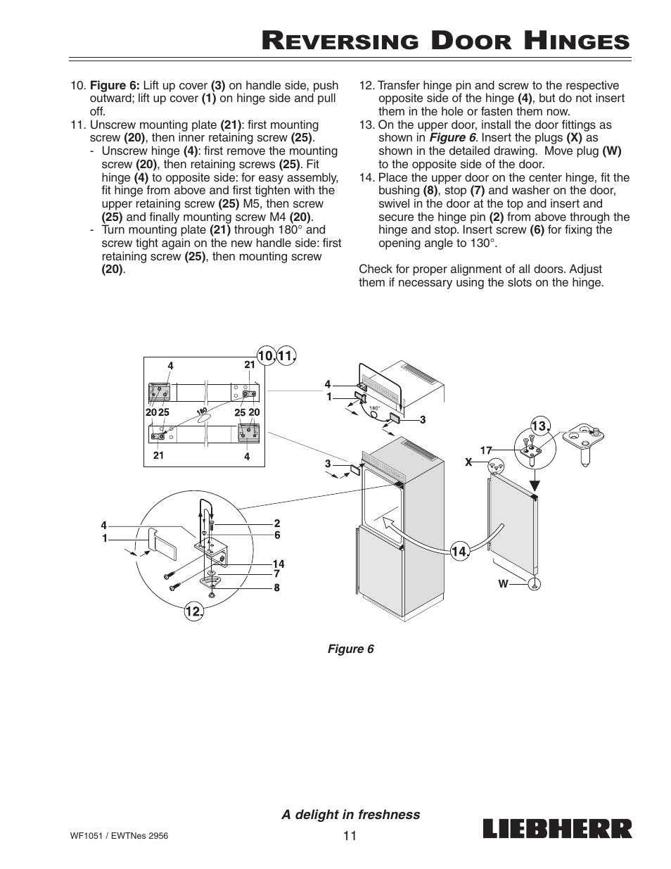 Eversing, Inges | Liebherr WF1051 User Manual | Page 13 / 29